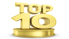 Danh sách 10 bài đăng trên Tạp chí Y học dự phòng năm 2015 được xem và được tải về nhiều nhất
